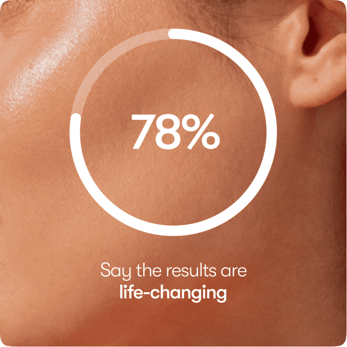 78% Say the results are life-changing | Drowsy Sleep Supplements