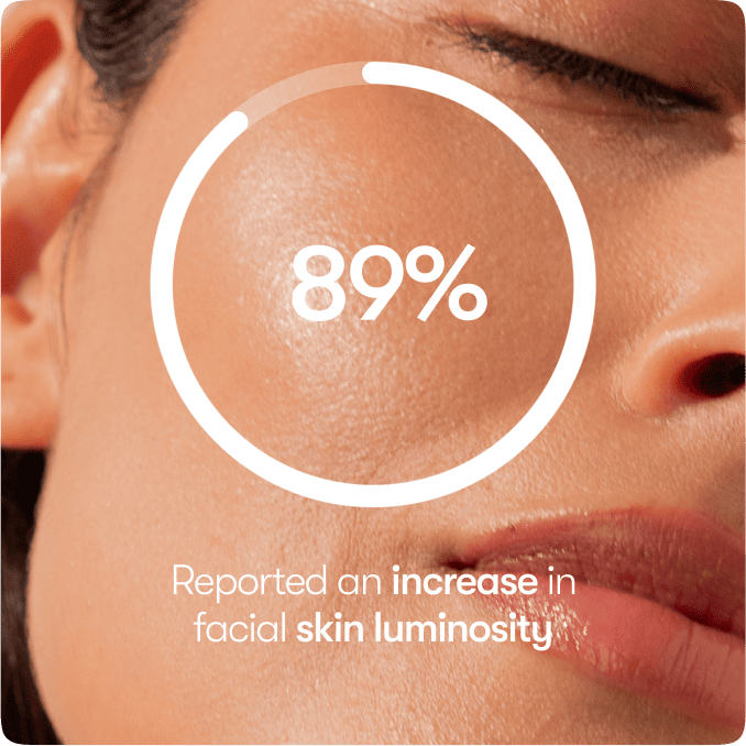 89% Reported and increase in facial skin luminosity | Drowsy Sleep Supplements