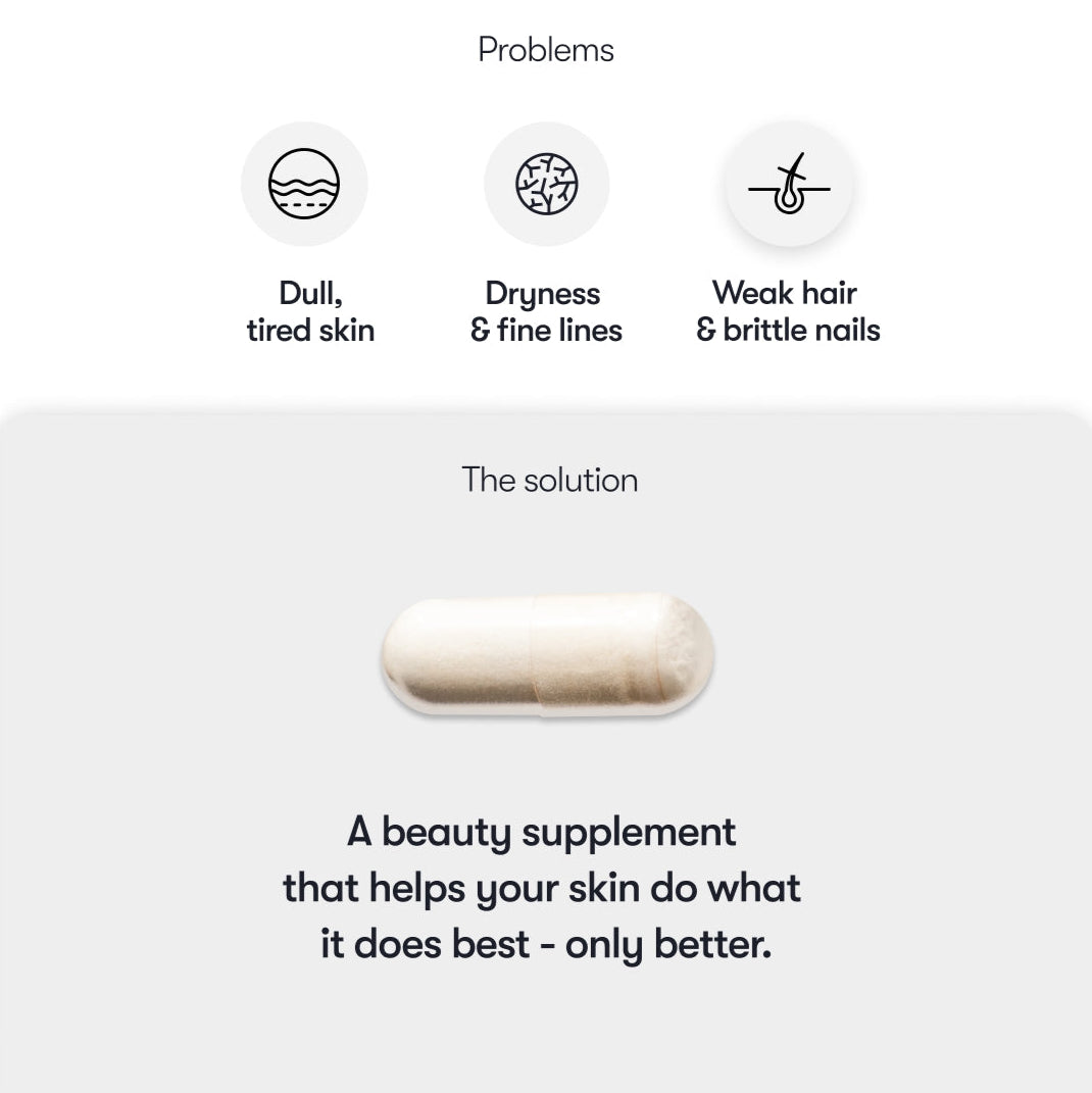 Drowsysleepco Supplements - Beauty capsules target dull, tired skin, dryness, fine lines, weak hair, and brittle nails. They support collagen synthesis for a youthful complexion—beauty from within made simple.