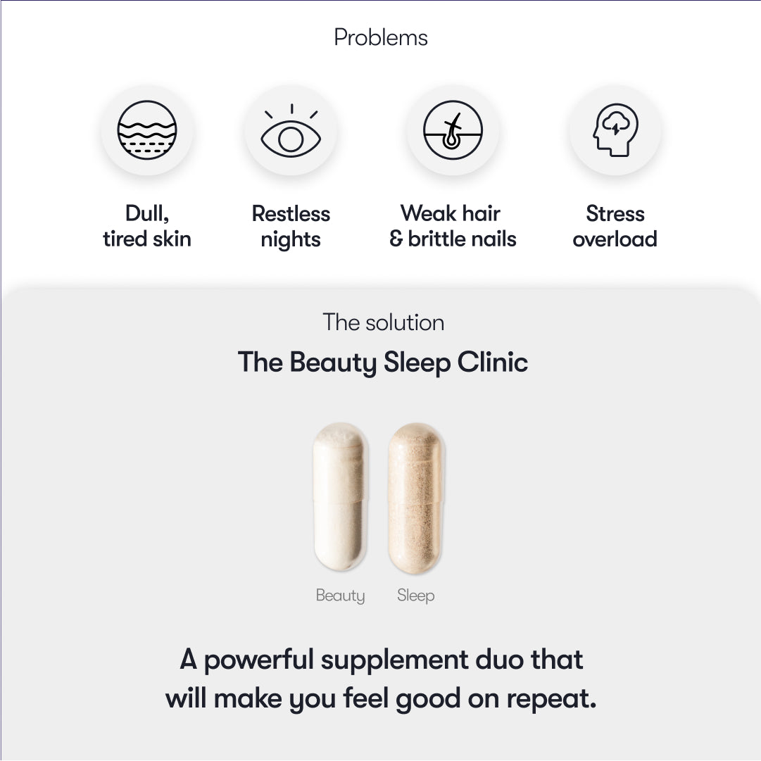A graphic highlights dull skin, restless nights, weak hair & nails, and stress. Below are two capsules from us.drowsysleepcos Supplements—Beauty Sleep Clinic—targeting skin and sleep concerns with tailored beauty and sleep formulas.